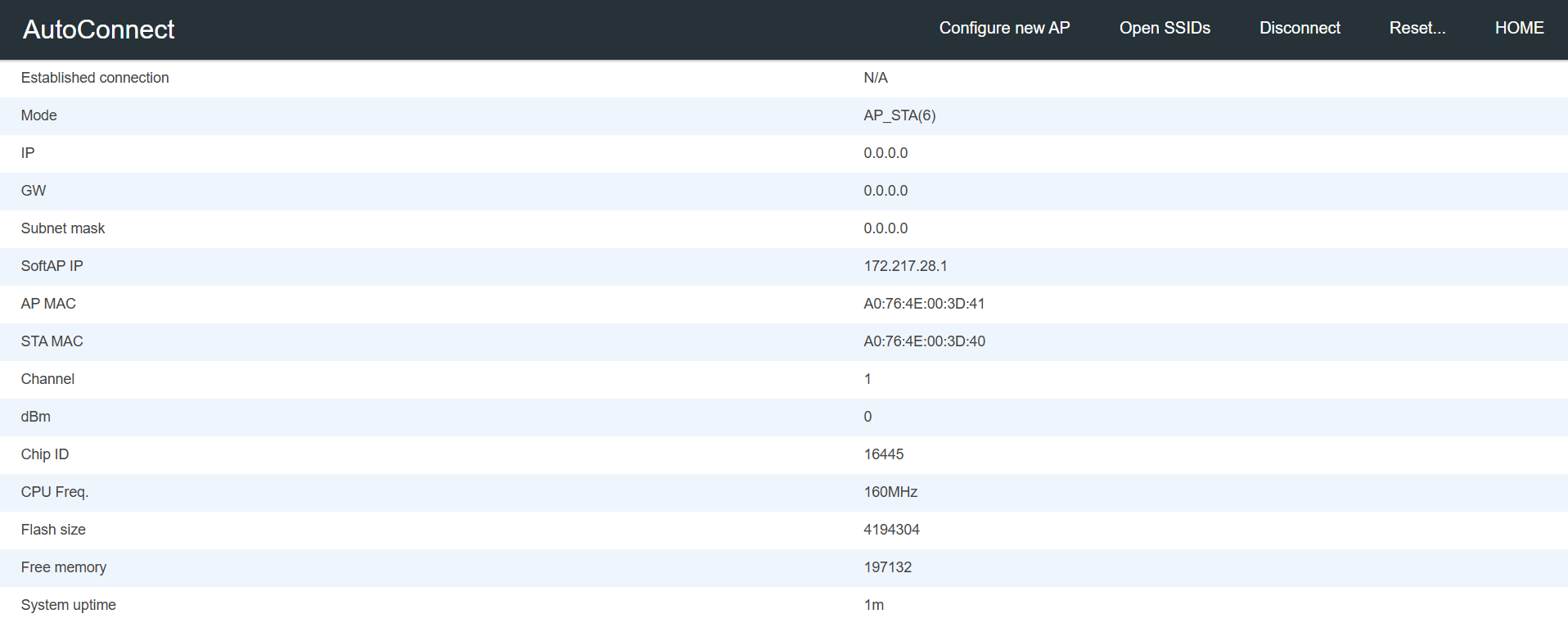 Configuration 1