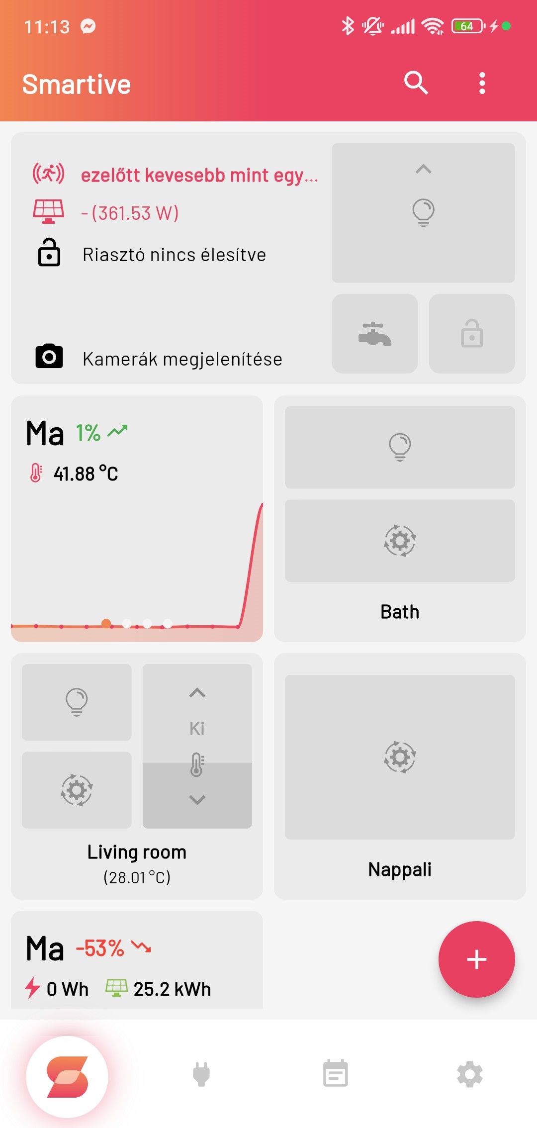 Dashboard 1